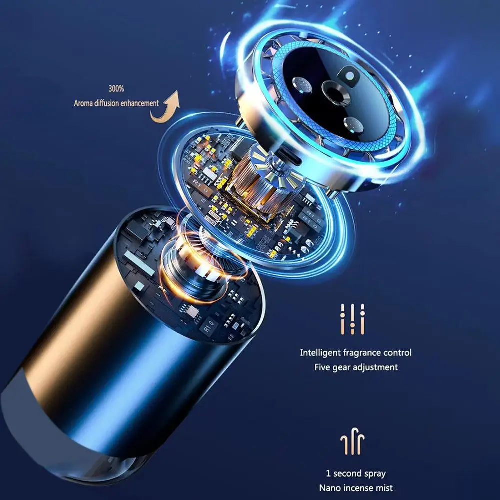 Smart Car Air Freshener Adjustable New Car Smell Air Freshener Car Scent Automatic