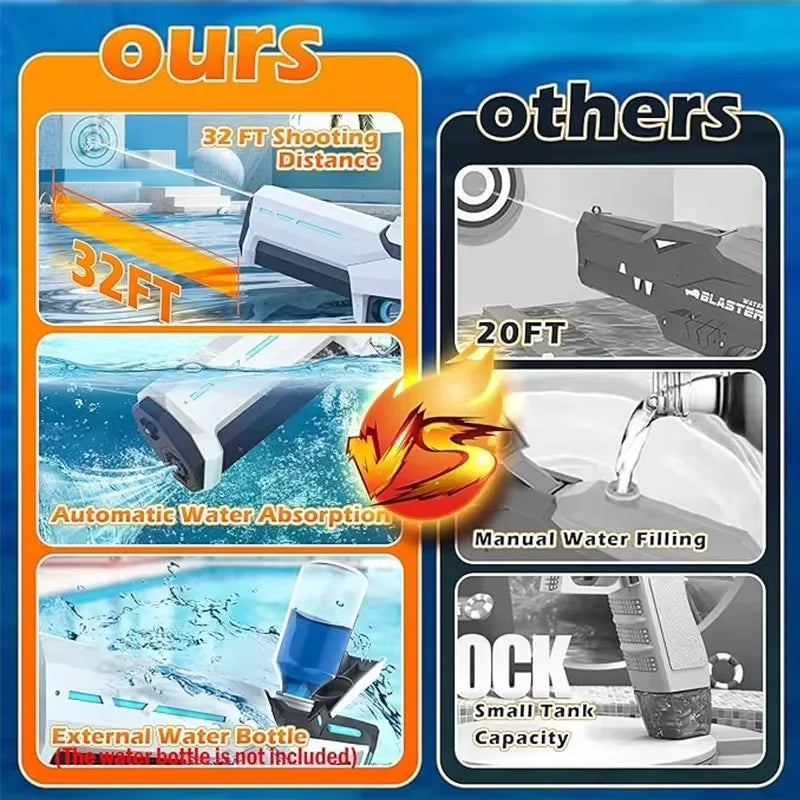 2025 New Automatic Water Absorbing Electric Water Gun for Kids Adults Outdoor Beach Pool Swim Summer Toys Water Fight Party Game